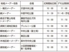 労働者の祭典 第94回メーデーに参加しよう