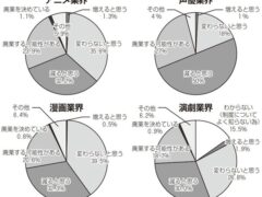 「それでもやるの？インボイス」～消費税ネット パネルディスカッション～